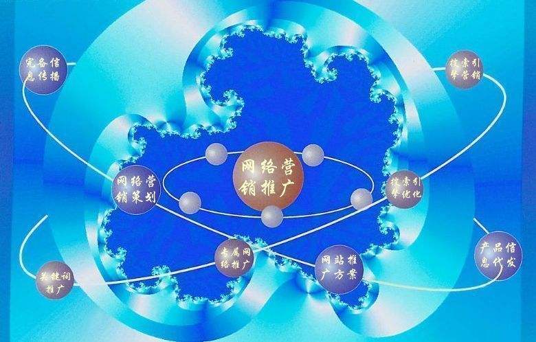 沧源新媒体运营企业需要掌握的网络推广技巧有哪些